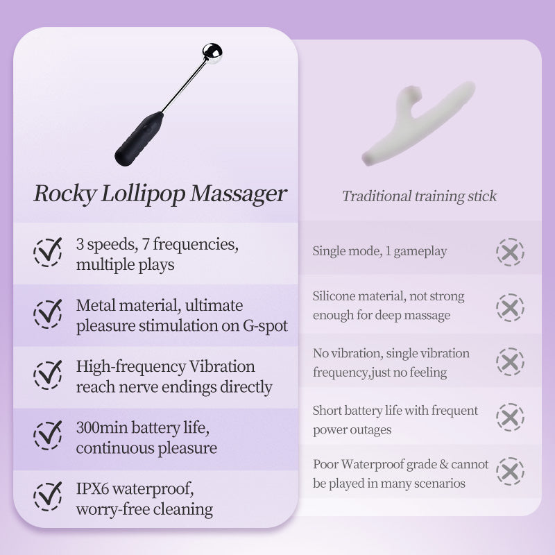 LOCKINK Rocky Lollipop Massager – Metal G-Spot Vibrator, 3 Speeds, 7 Modes